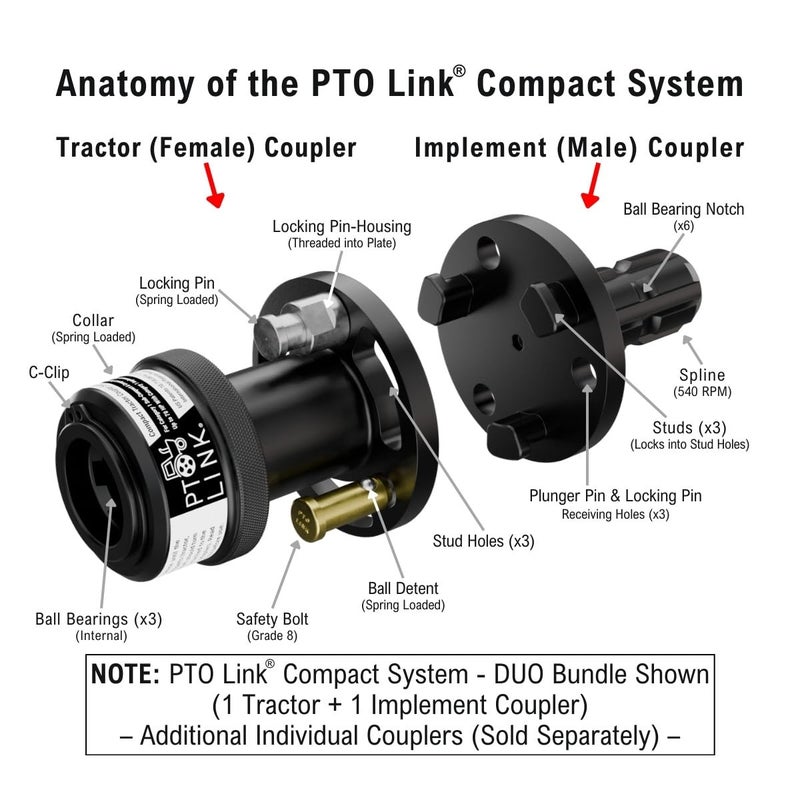 PTO Link Compact Quick-Connect System - Safety Bolt (Strongly Recommended Spare)(NOT Compatible w/HD Systems) - Image 3
